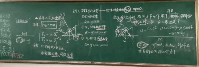 【物理板書】欣賞中學物理教師優秀板書