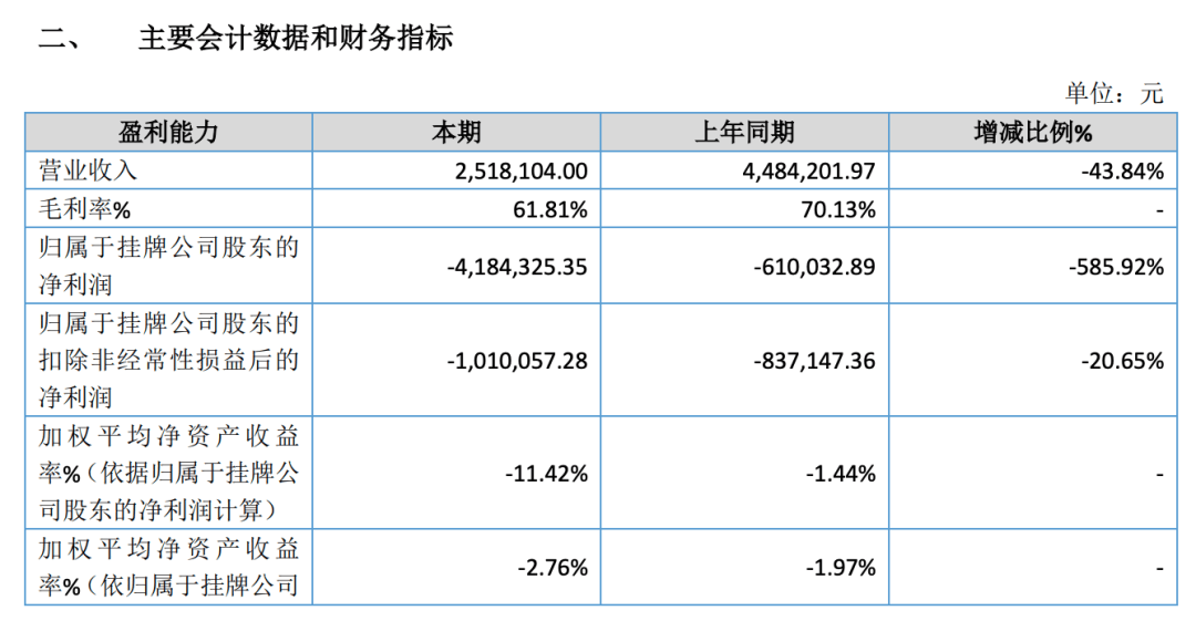 “360doc個人圖書館”宣佈無償轉讓