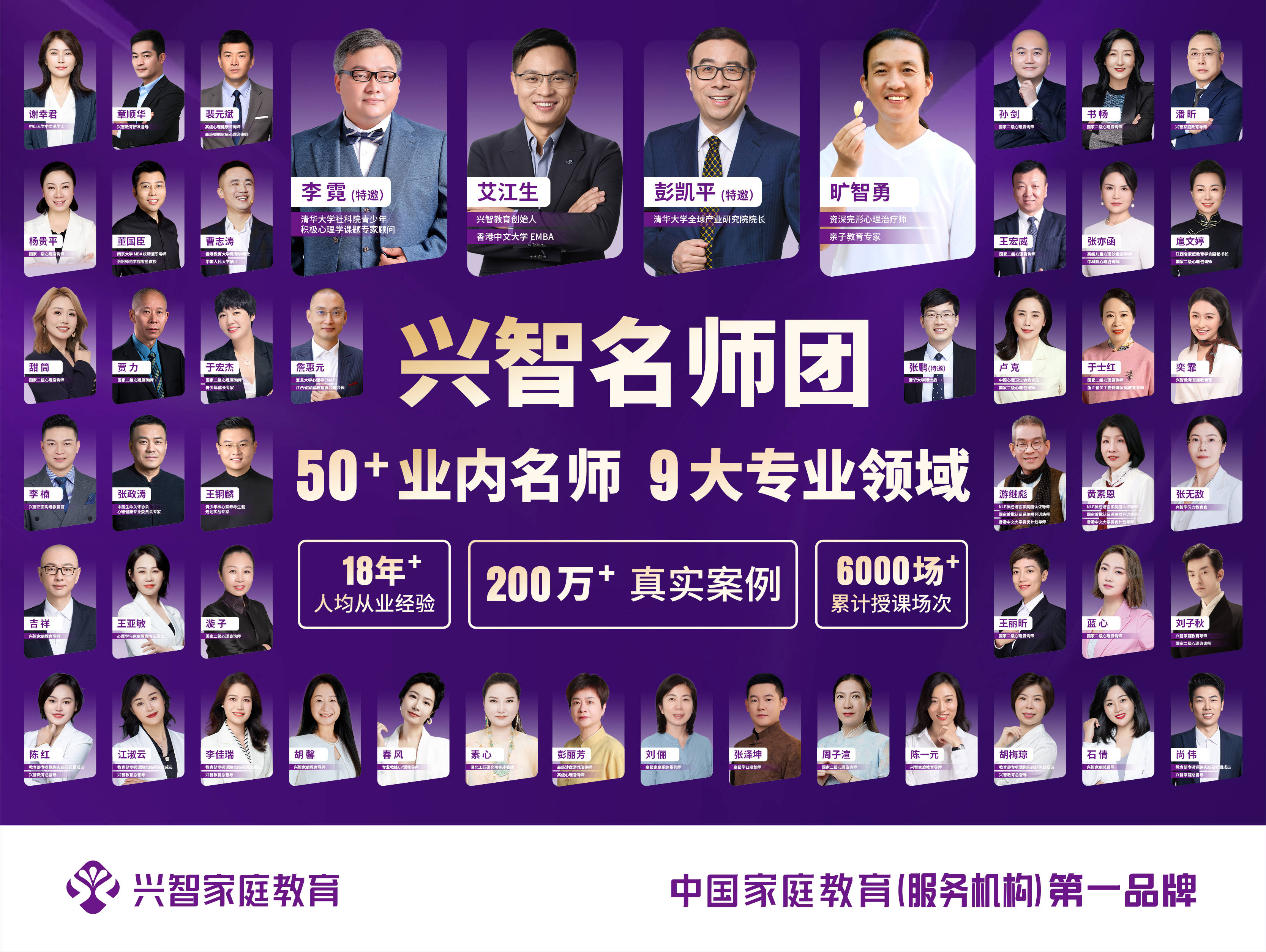 興智教育成立多少年了，靠譜嗎？