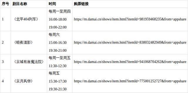 演藝新空間｜夜鶯劇場：戲劇×美食，解鎖衚衕沉浸式演藝新玩法